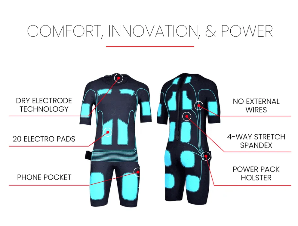 EMS Fitness Suit Slim Device