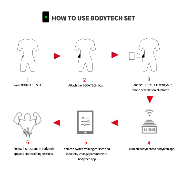 ems training device ems personal training