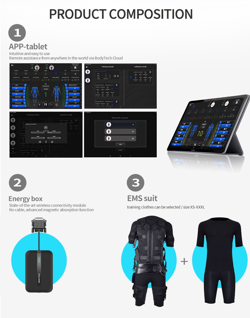 Ems Training Kit