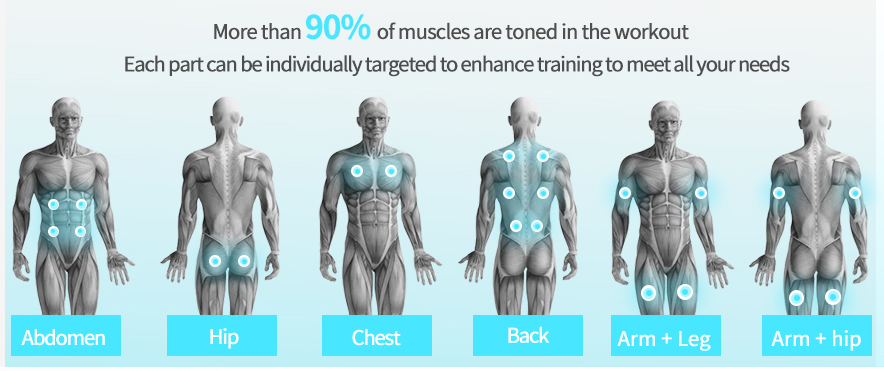 EMS Club Training Suit