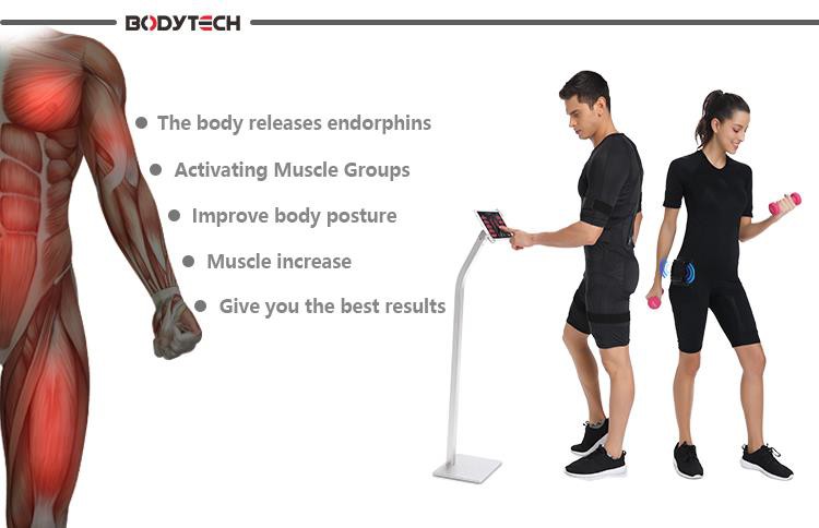 product-1-1 908展示训练并发症卖点