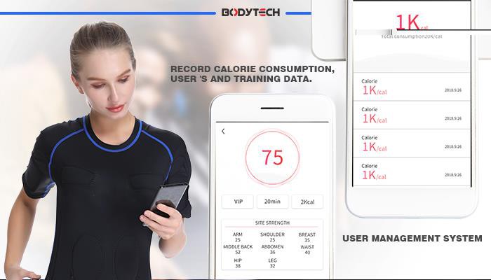 909展示app用户管理系统特点卖点