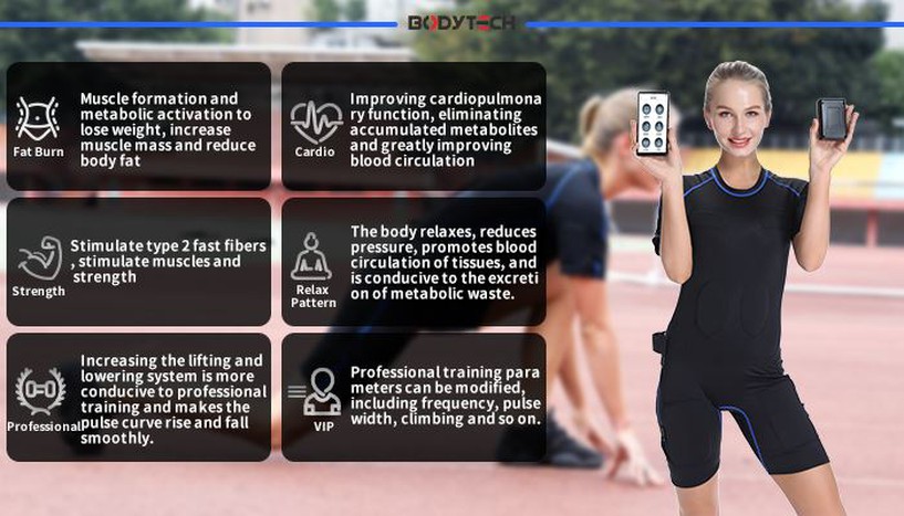 EMS training system EMS training system