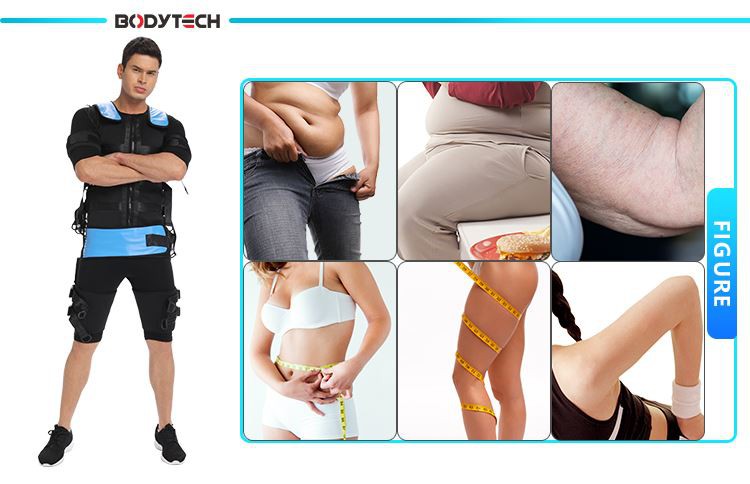 Ems Trainer Results With The Help Of Ems