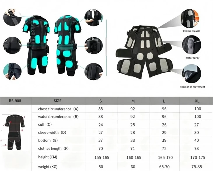 BB908 Wet EMS Salon Suit | BODYTECH price