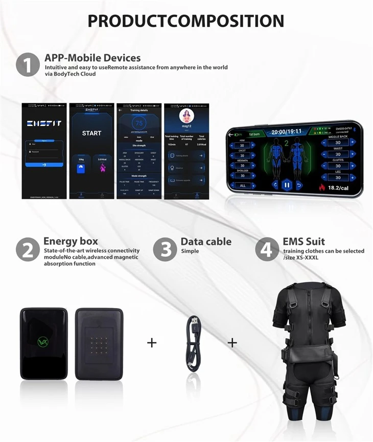 Electro Muscle Stimulation Workout factory
