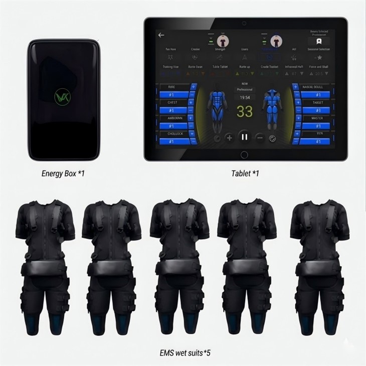 EMS Whole-Body Electromyostimulation Suit