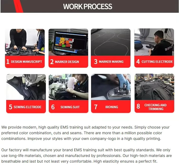 EMS Supplier EMS Supplier