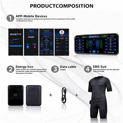 Electric Workout
