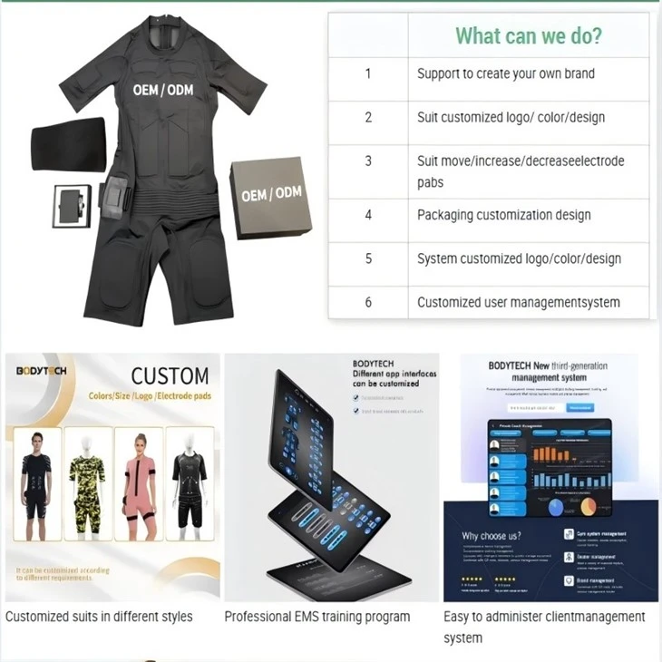 Your Trusted EMS Suit Supplier For Gyms & Fitness Studios Your Trusted EMS Suit Supplier For Gyms & Fitness Studios